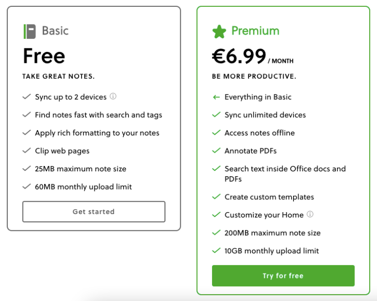 upgrade evernote premium free