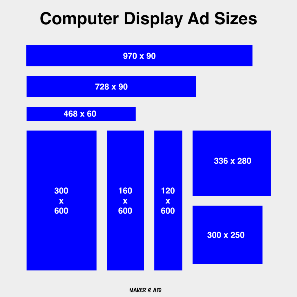 Computer display ad sizes
