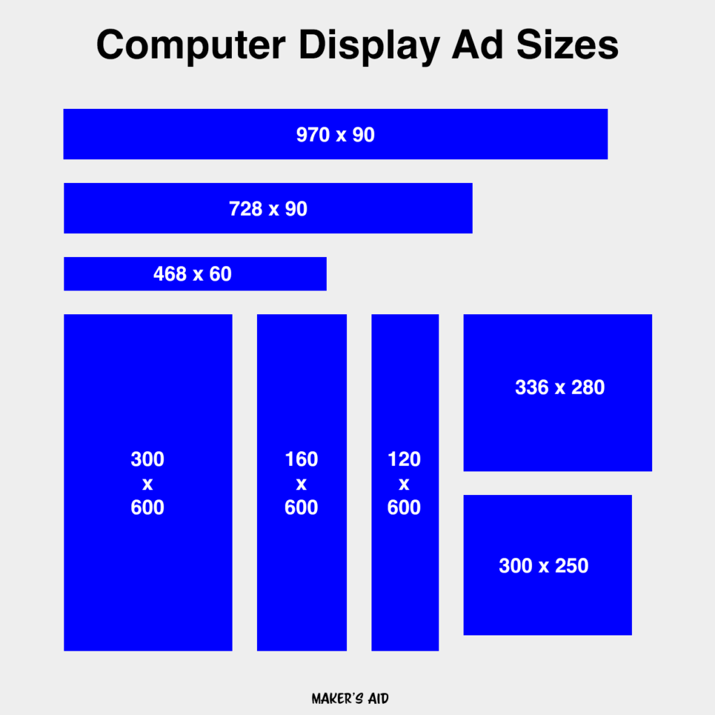 these-are-the-best-sizes-for-display-ads-in-2024-maker-s-aid