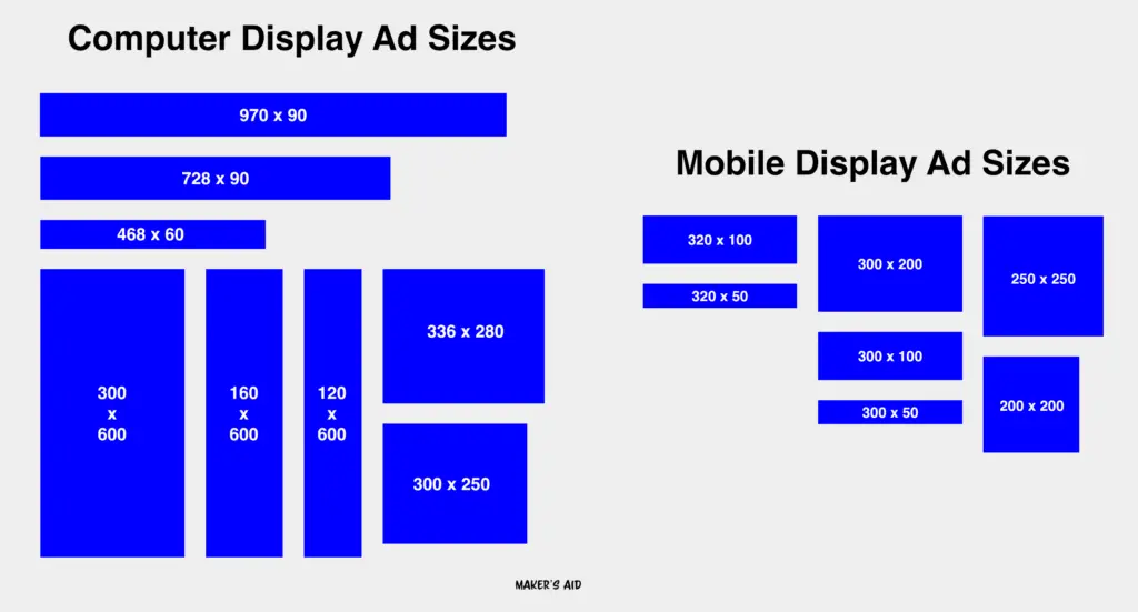 Display ad sizes for computers and mobile devices