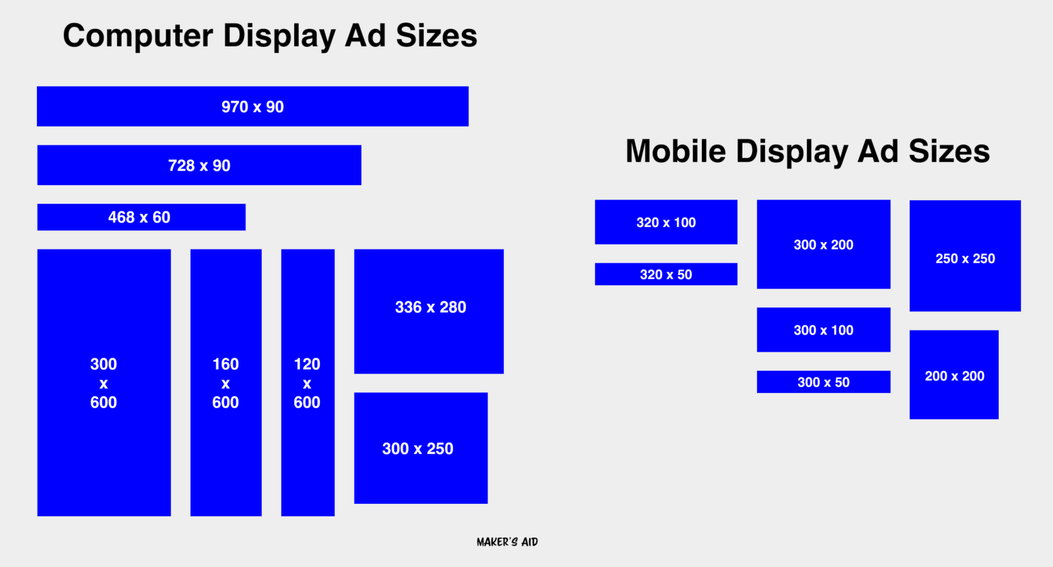 Display Ads Sizes 2024