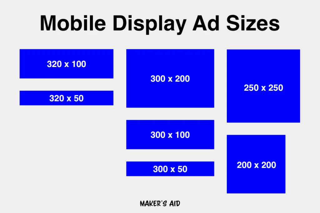 Mobile display ad sizes