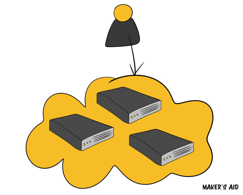 An illustration of how cloud hosting plans work.