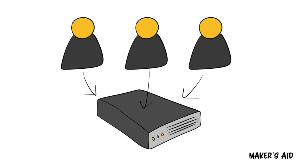 An illustration of how shared hosting plans work.